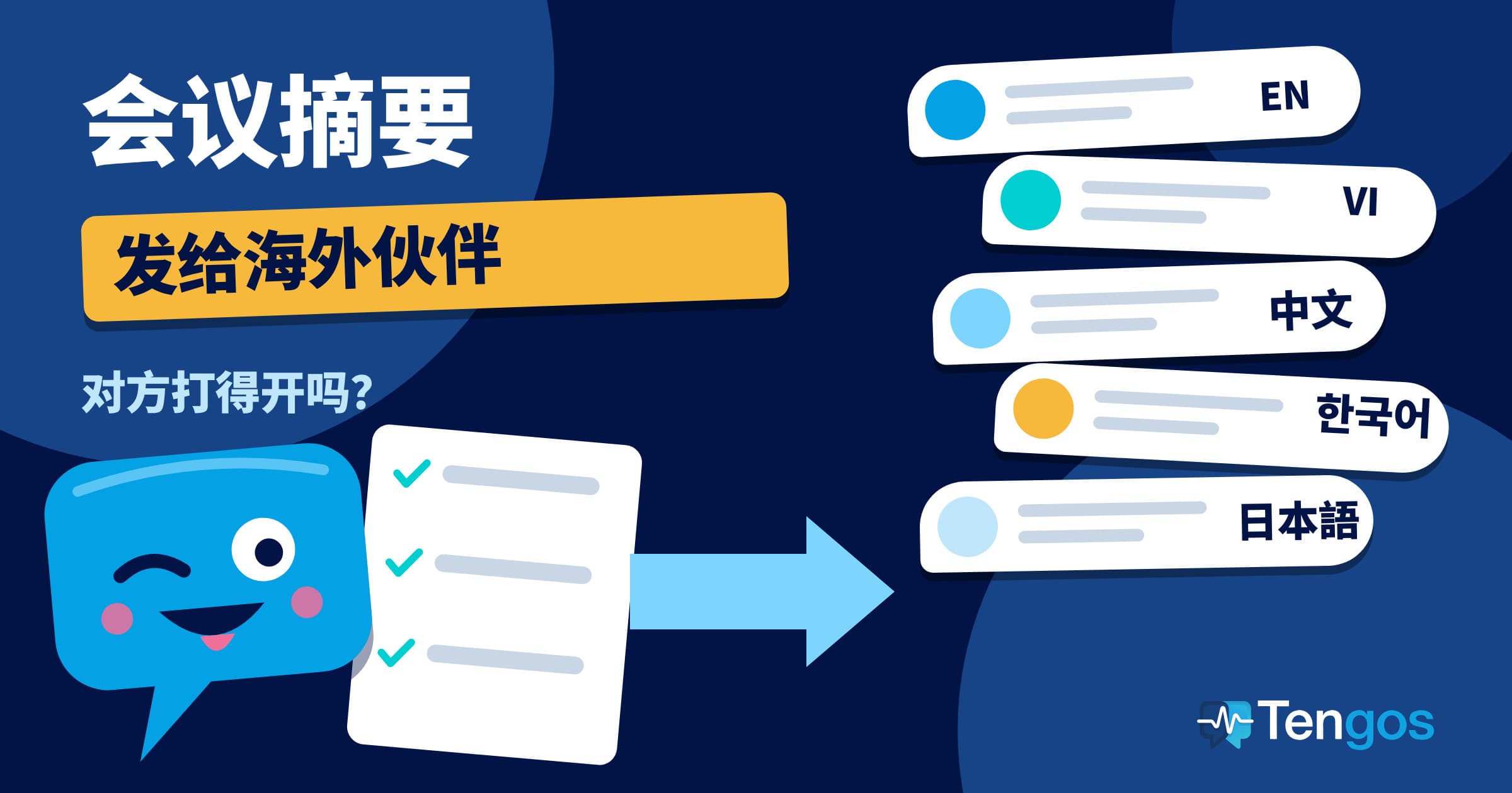 Ten 眨眼拿着带三行勾选的会议摘要，右侧是 EN、VI、中文、한국어、日本語 五个气泡：发给海外伙伴的会议摘要